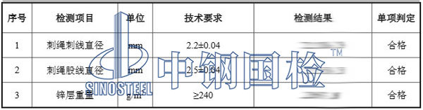 0.0.0.687电镀锌结果.jpg