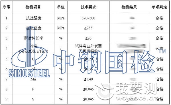 0.0.0.687热镀锌结果.jpg