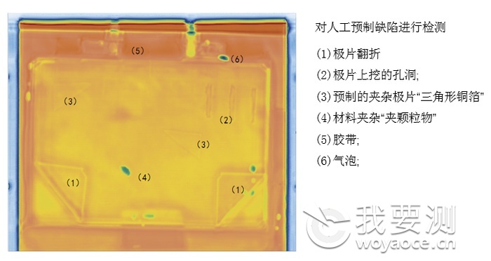 电池内部结构变化.png