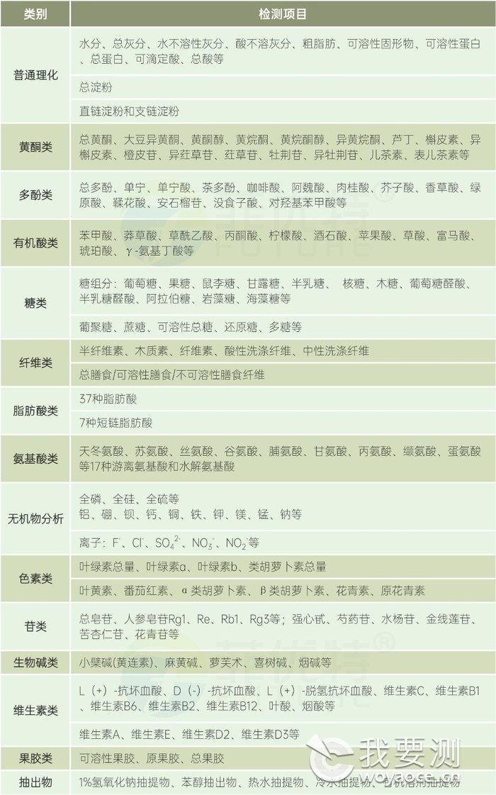 植物根、茎叶、果实、籽粒-1.jpg