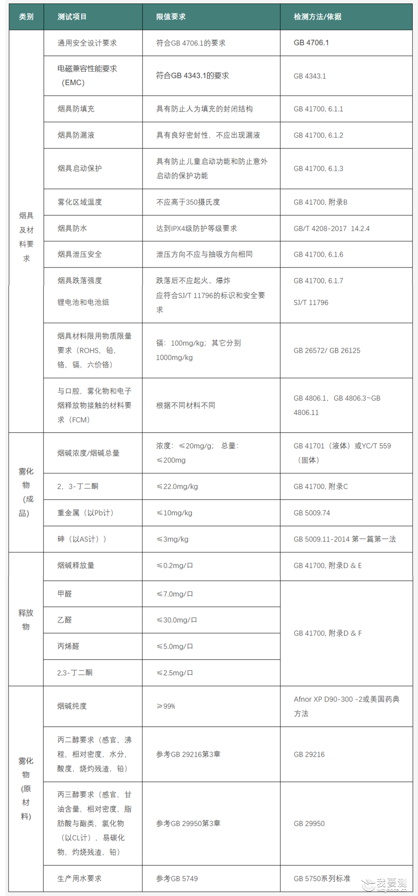 图片6.png 图片6.png
