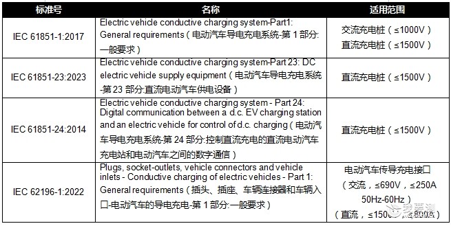 IEC.png IEC.png
