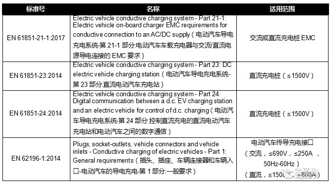 欧洲2.png 欧洲2.png