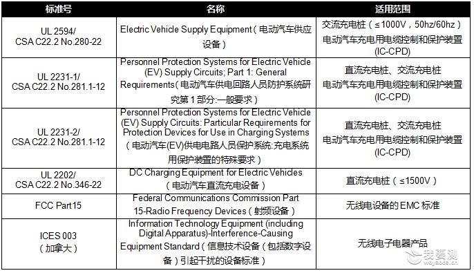 美国2.png 美国2.png