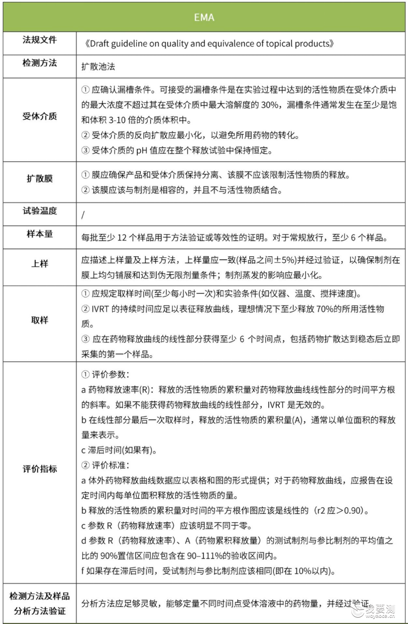 透皮2.png