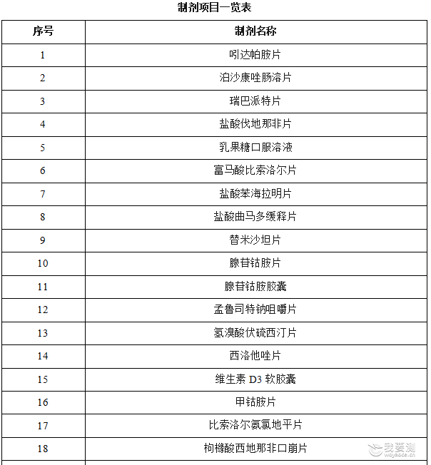 微信图片_20241202142425.png 微信图片_20241202142425.png