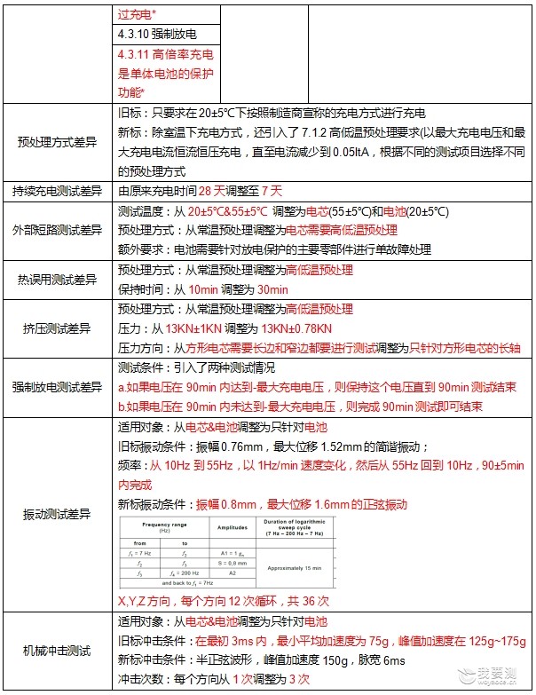 微信截图_20241206104544.png