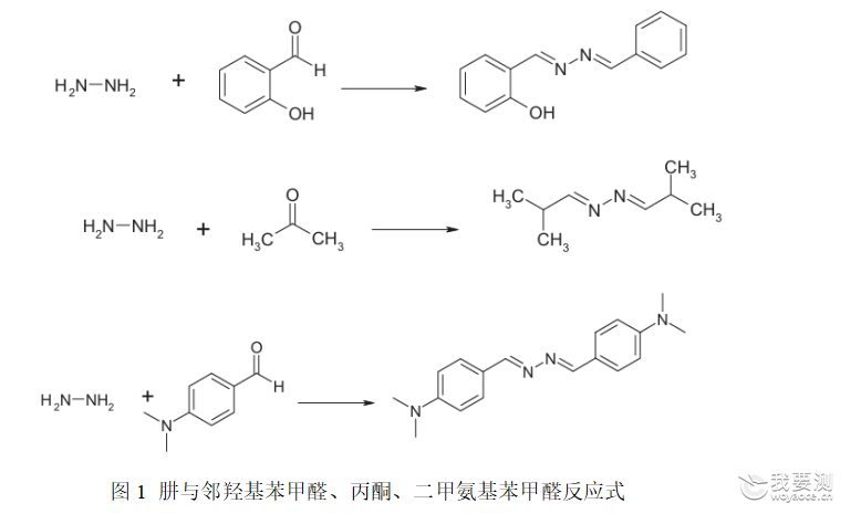基因毒杂质肼的限度及检测方法