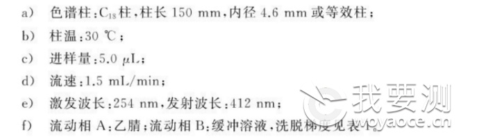 输注类医疗器械中3种异氰酸酯 （MDI、TDI）分析方法开发_机构动态_山东大学淄博生物医药研究院