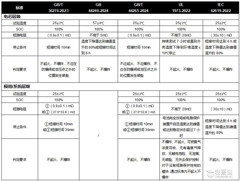 微信截图_20250116094048.png 微信截图_20250116094048.png