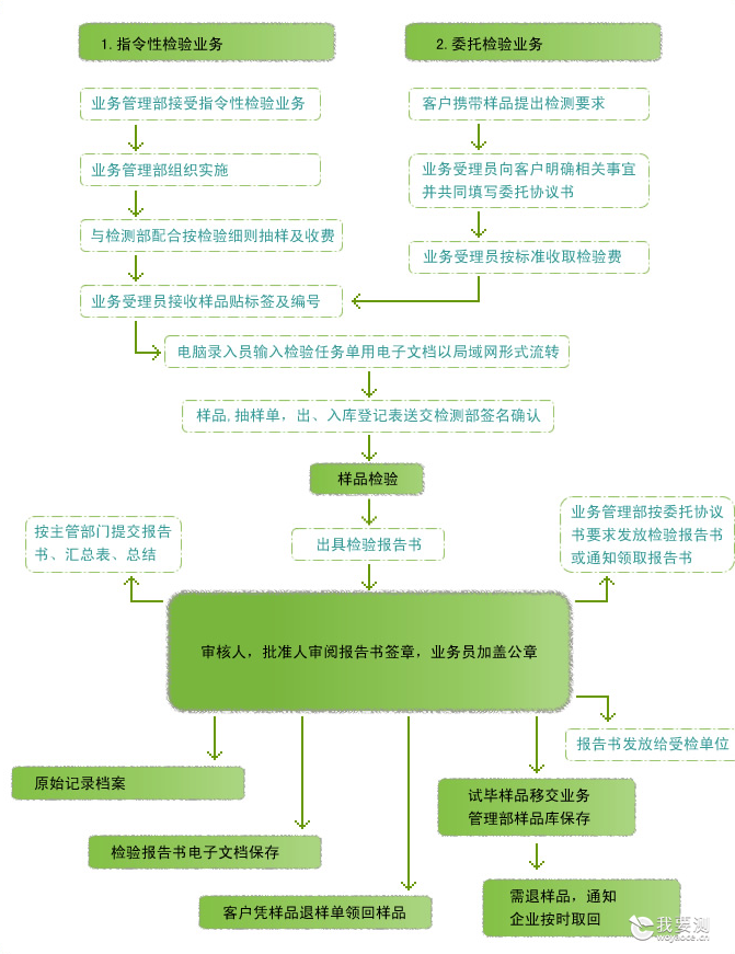 38ef26bce72d5f1a04327ec85655f55.png