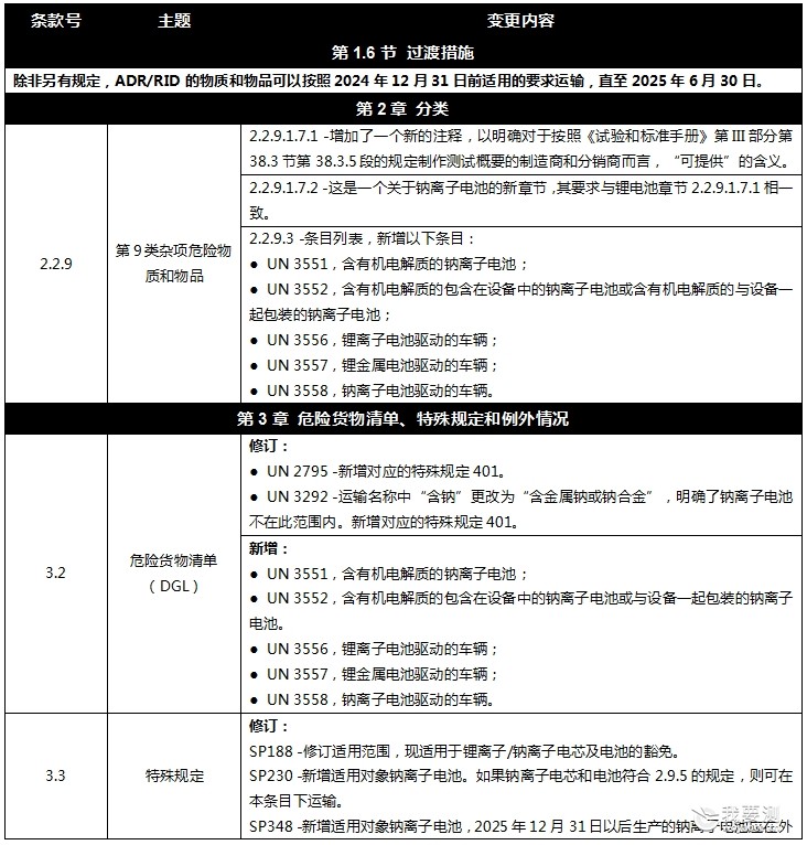 微信截图_20250208092017.png