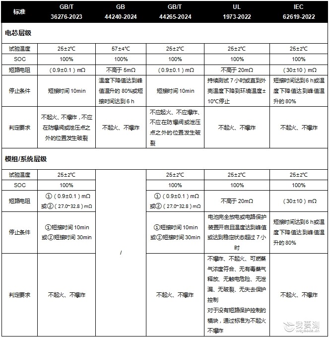 微信截图_20250219170531.png 微信截图_20250219170531.png