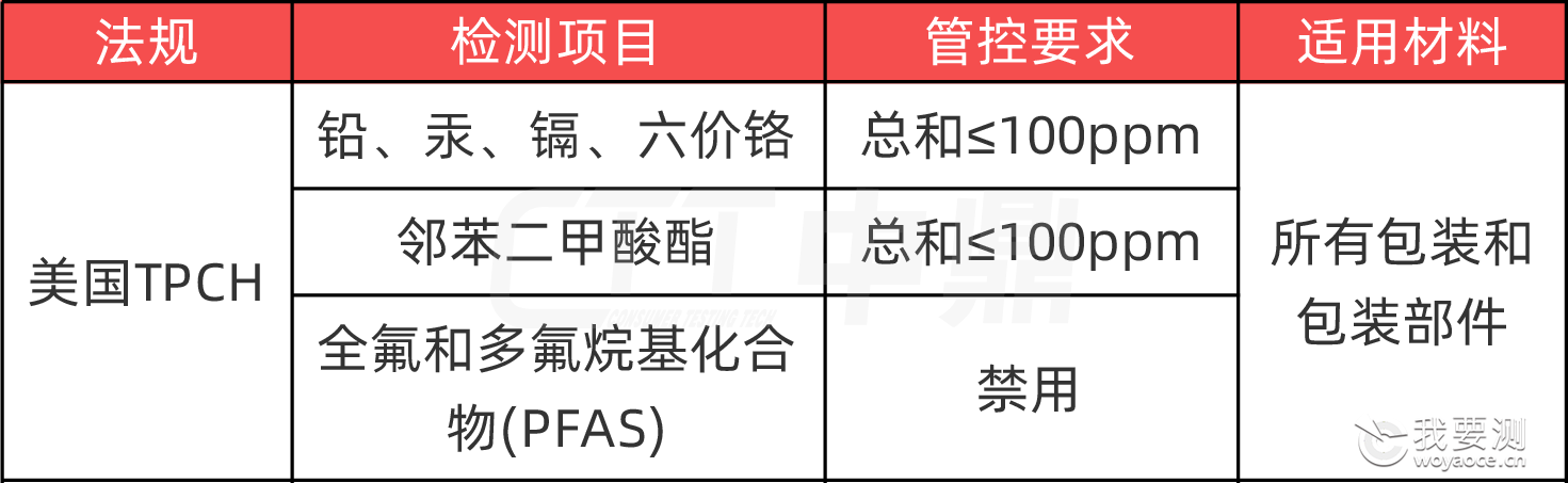 美国.png