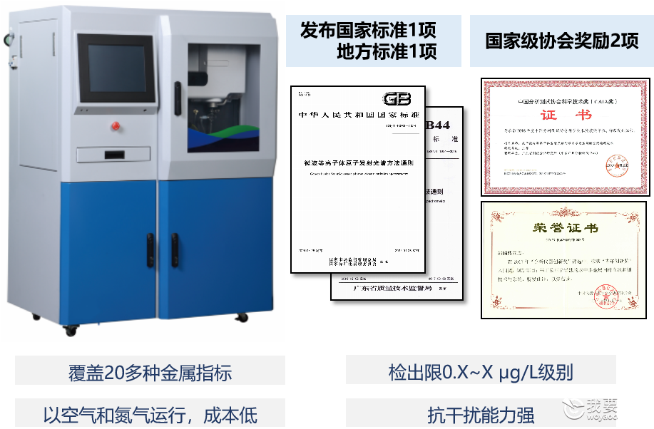 自动化+智能化驱动水质监测创新 中广测破局水质监测"卡脖子"难题！