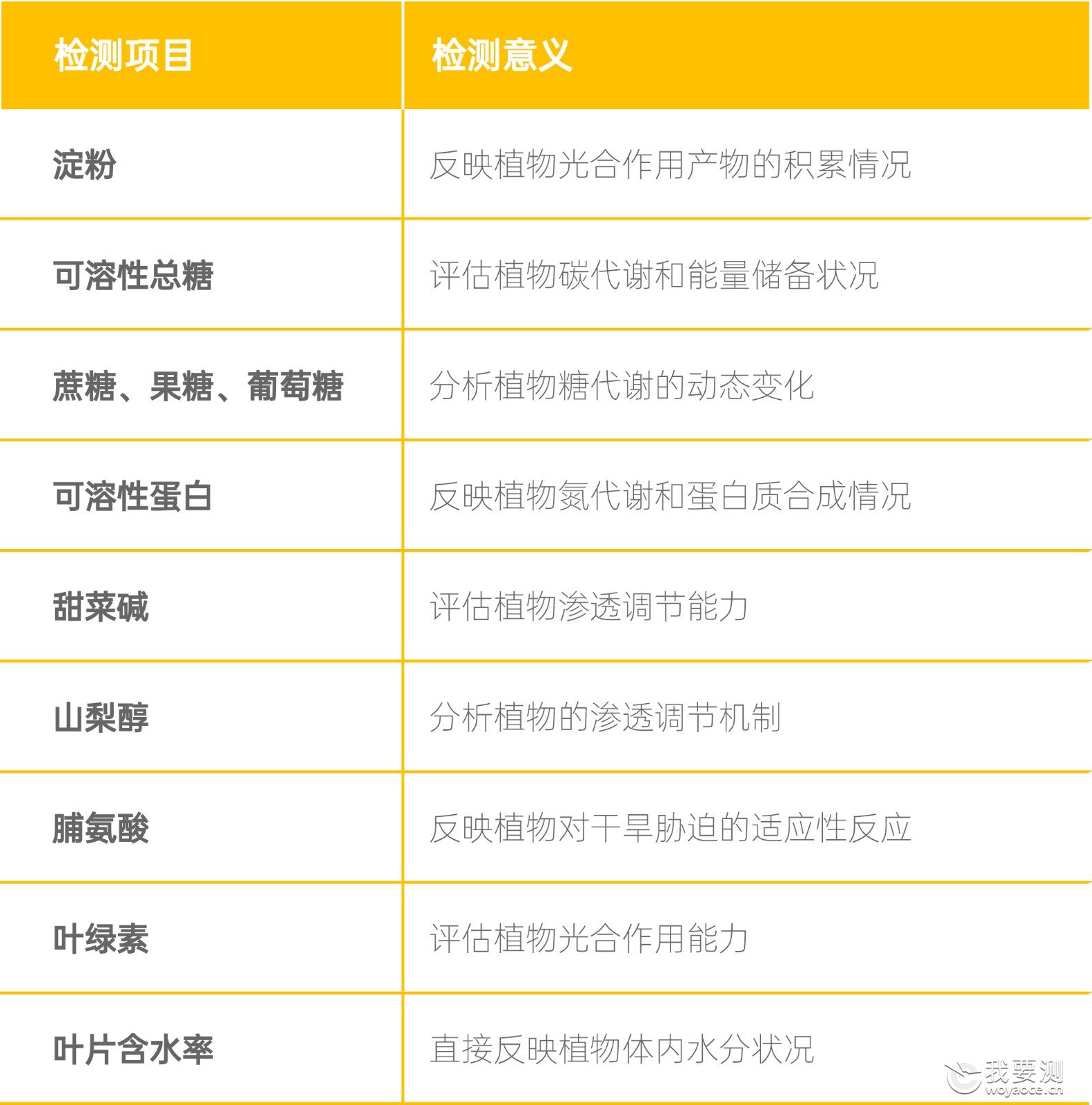 干旱胁迫-1.jpg 干旱胁迫-1.jpg