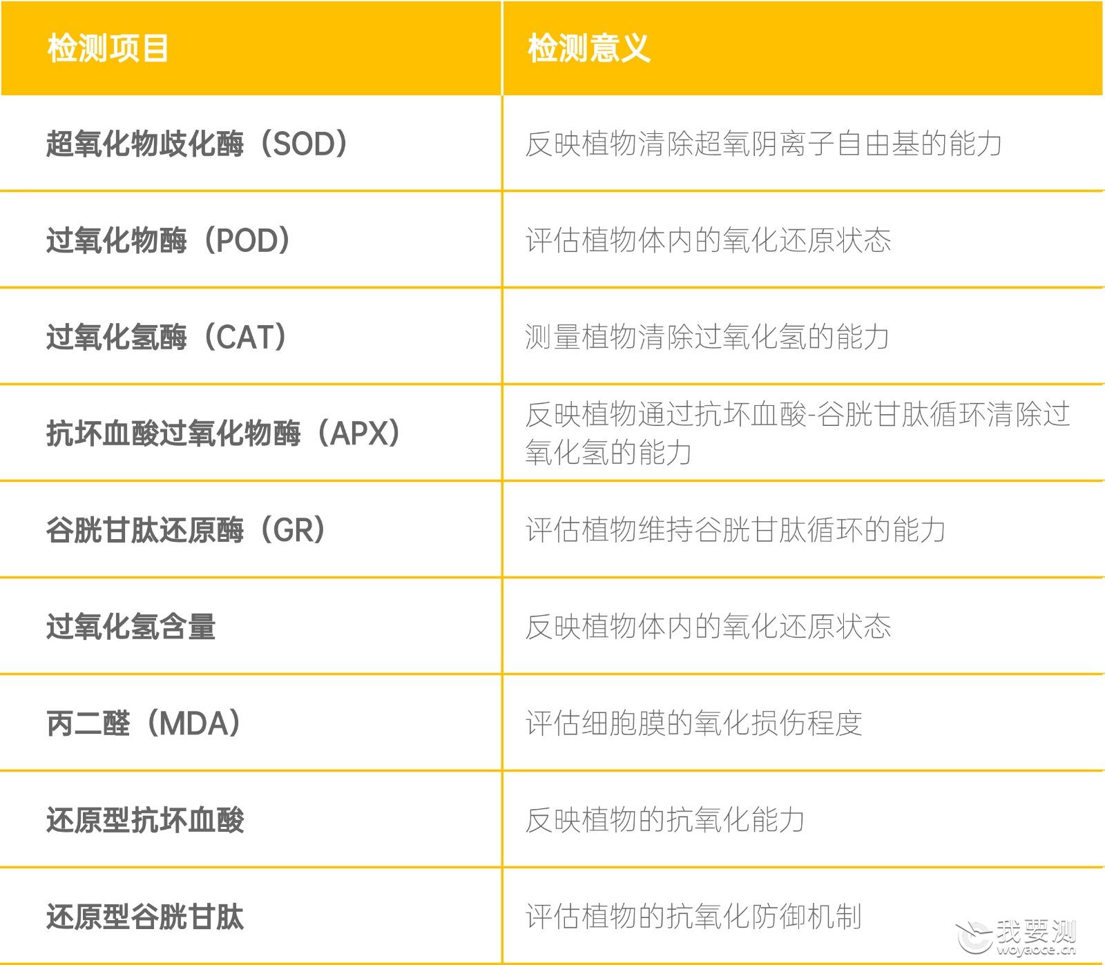 干旱胁迫-2.jpg 干旱胁迫-2.jpg