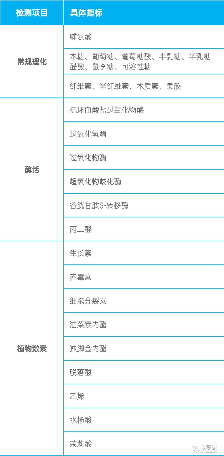 盐胁迫.jpg 盐胁迫.jpg