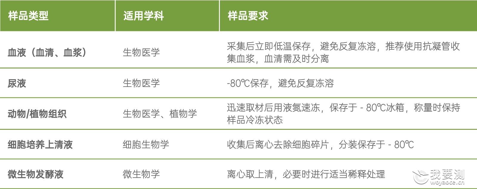 多胺.jpg 多胺.jpg