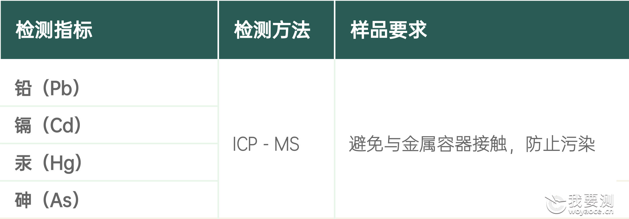 重金属.jpg 重金属.jpg