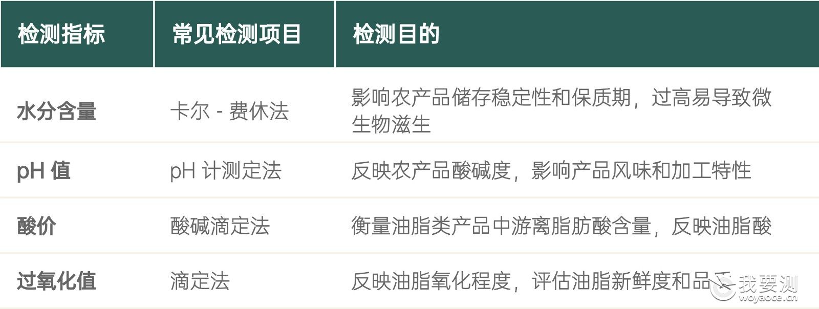 理化.jpg 理化.jpg
