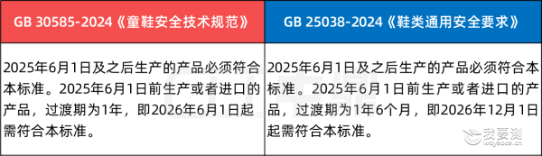 童鞋标准2 - 副本.png
