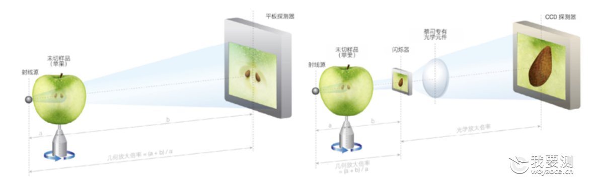 截屏2025-07-02 15.37.14.png 截屏2025-07-02 15.37.14.png