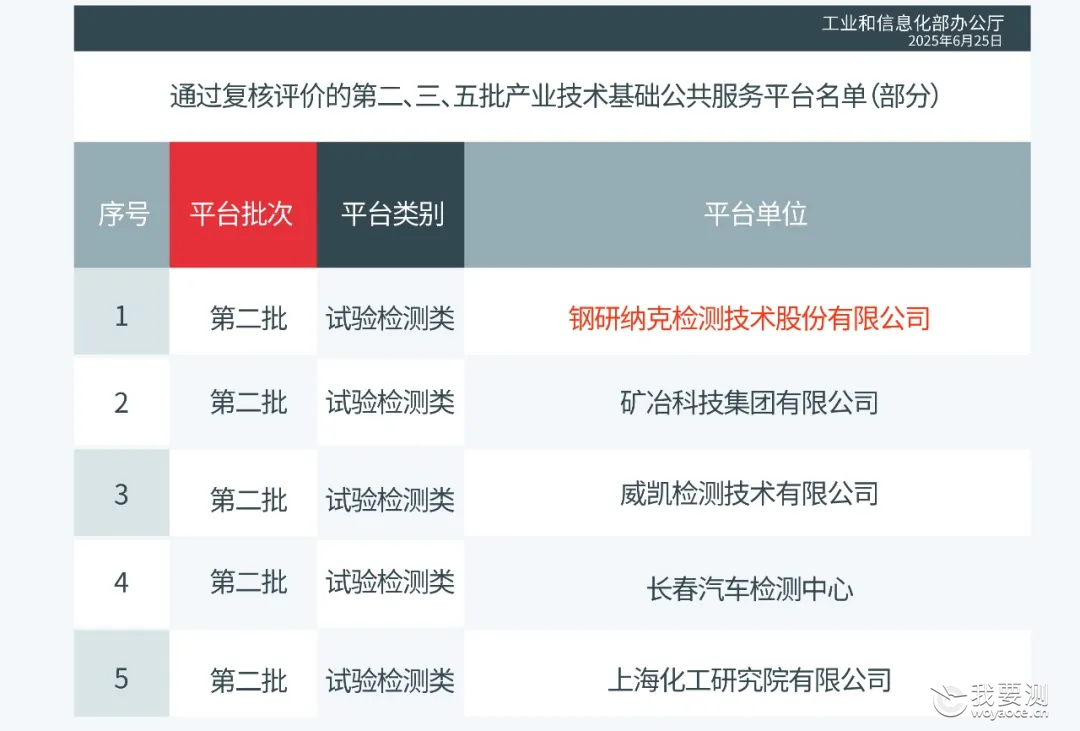 图2.png 图2.png