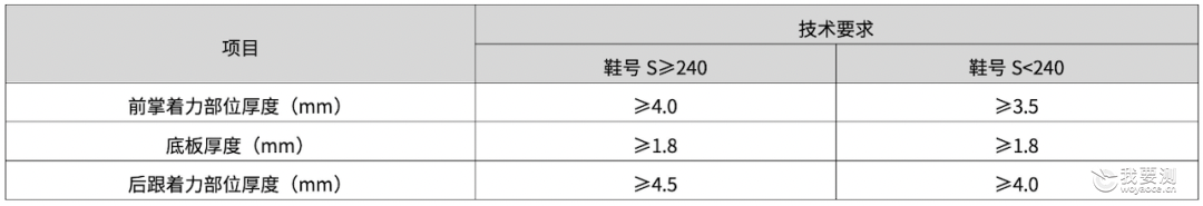 3.png 3.png