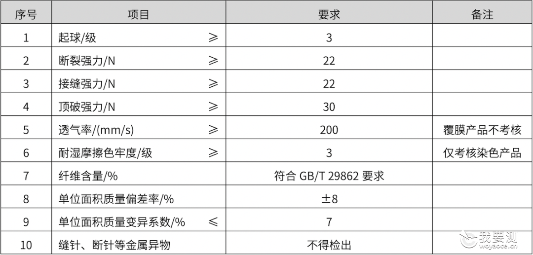 企业微信截图_8a158f4c-cb96-4bed-90af-1ddf6c7e8058.png 企业微信截图_8a158f4c-cb96-4bed-90af-1ddf6c7e8058.png