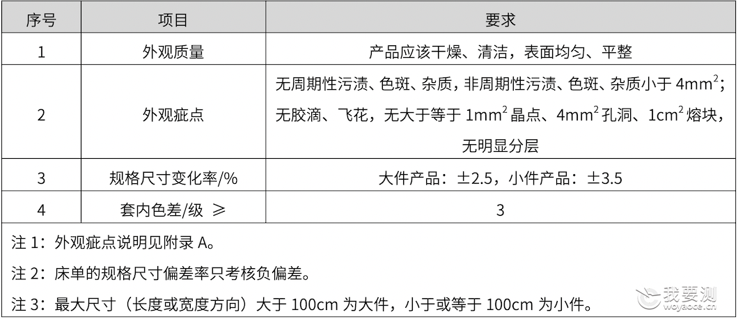 企业微信截图_377c4446-6e05-4d41-a787-0db454601873.png 企业微信截图_377c4446-6e05-4d41-a787-0db454601873.png