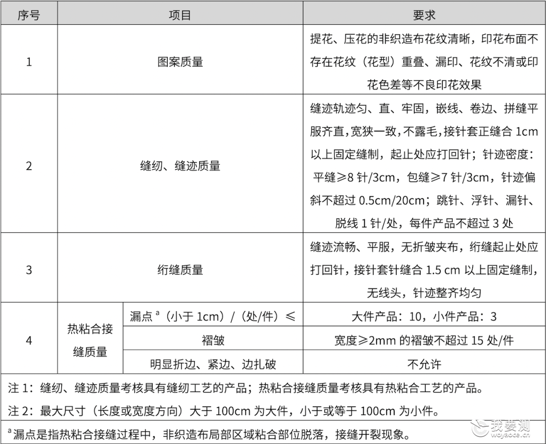 企业微信截图_efffdd39-4645-4fc4-a64f-78af48384bc5.png 企业微信截图_efffdd39-4645-4fc4-a64f-78af48384bc5.png