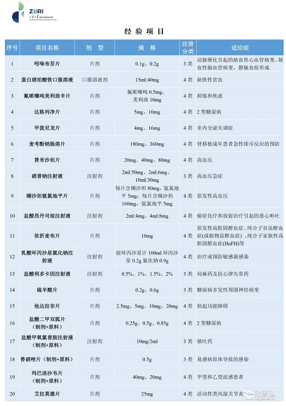 蛋白琥珀酸铁口服溶液   口服溶液剂