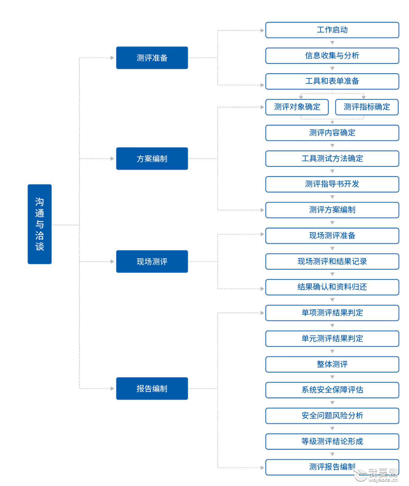 企业微信截图_20250819172454.png
