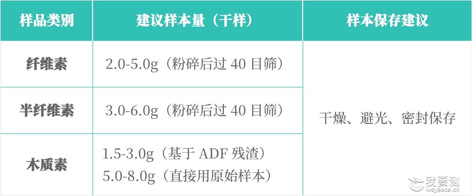 植物三素.jpg 植物三素.jpg