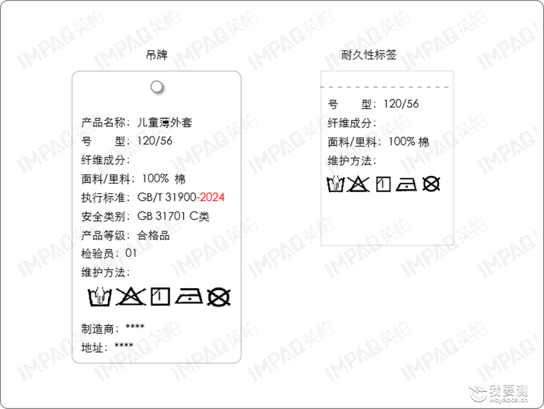 纺织服装 | GB/T 31900-2024《机织儿童服装》新旧标准变化比对