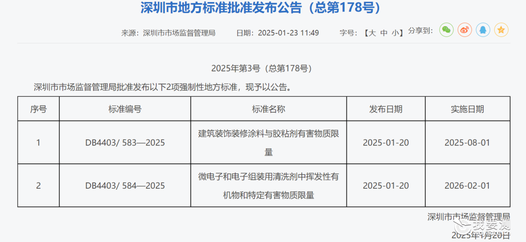 全面升级有害物质管控 | 深圳市发布涂料、胶粘剂和清洗剂强制性地方标准