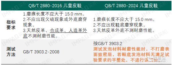 7b406457-a7cc-4e09-8273-d4ceb01bdf1a.jpg 7b406457-a7cc-4e09-8273-d4ceb01bdf1a.jpg