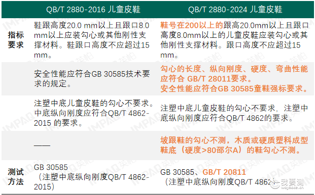 3a5d3136-71fe-48c8-aa2e-3f7bfa1aafdd.jpg 3a5d3136-71fe-48c8-aa2e-3f7bfa1aafdd.jpg