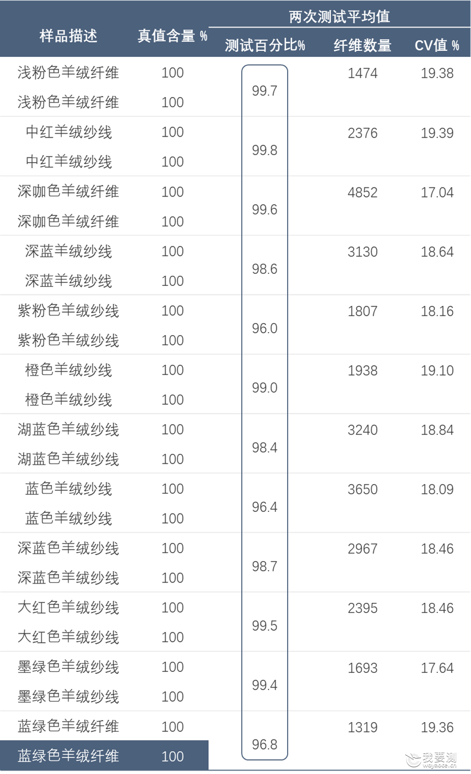 5986bae5-cc00-4c9c-bcde-49ac6d9b6d60.jpg 5986bae5-cc00-4c9c-bcde-49ac6d9b6d60.jpg