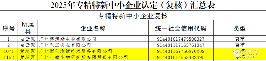 3f971860fc2199d9eec0eff39a8208a4.png 3f971860fc2199d9eec0eff39a8208a4.png