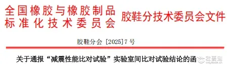 消费品 | 英柏检测参与 “减震性能比对试验” 结果一致性获认可