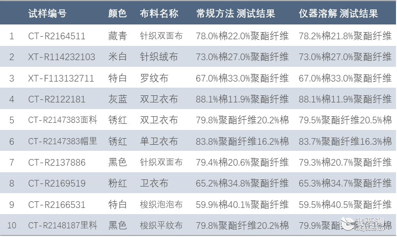 bee7e3b9-fc23-4052-aca2-8a9e2ba73ed6.png bee7e3b9-fc23-4052-aca2-8a9e2ba73ed6.png