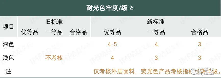 0f22608b-28f4-410e-9e58-db7d5b3ccf85.png 0f22608b-28f4-410e-9e58-db7d5b3ccf85.png