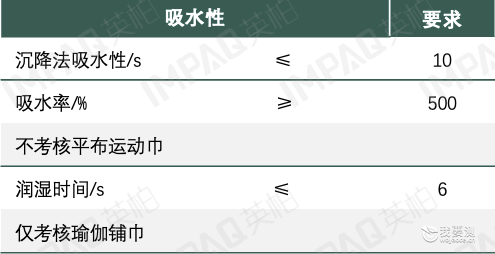 b9050834-fcb0-4821-8d39-992633e96454.png b9050834-fcb0-4821-8d39-992633e96454.png