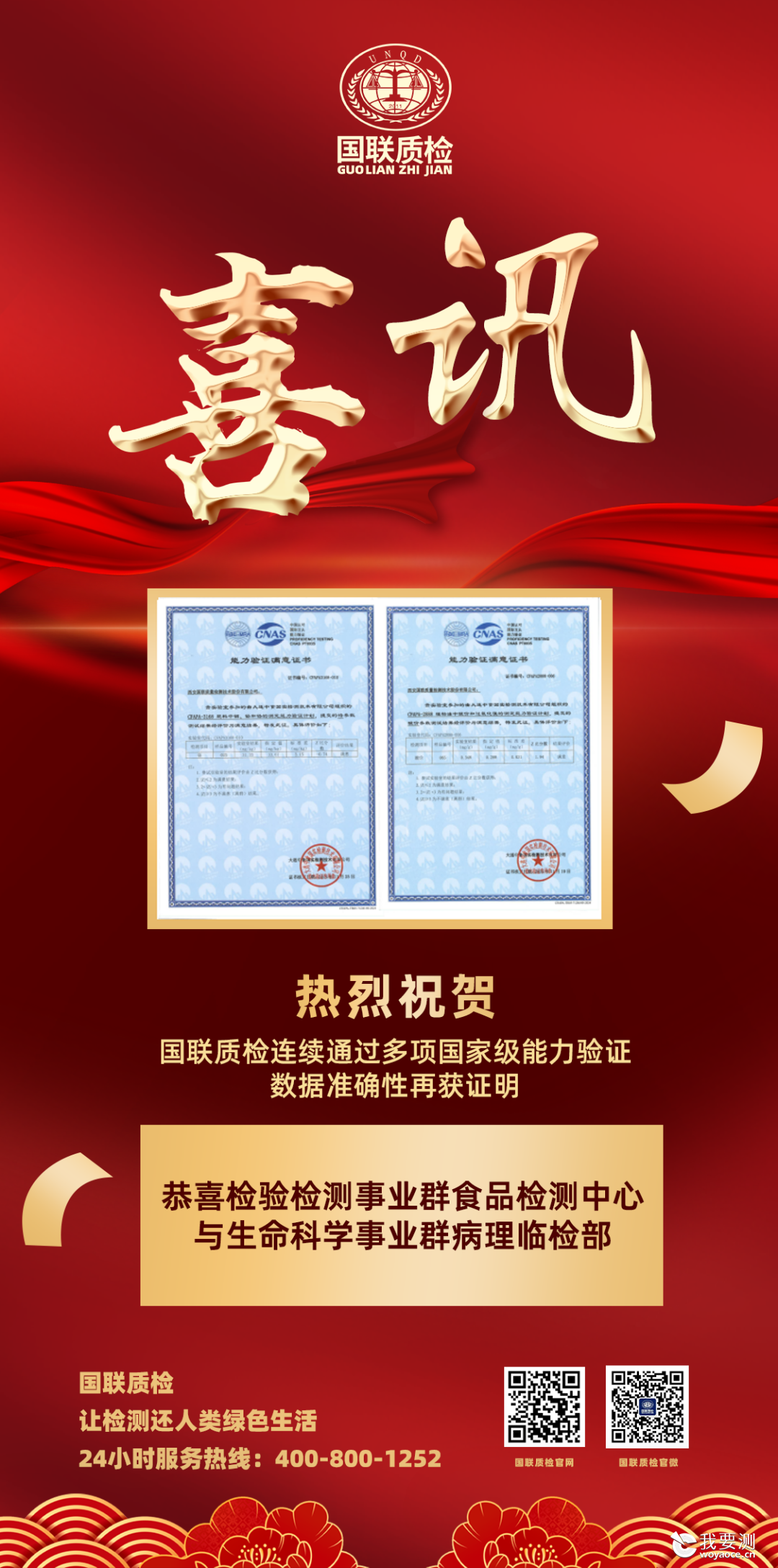 喜报 | 能力验证再获满意结果，检测水平稳步提升