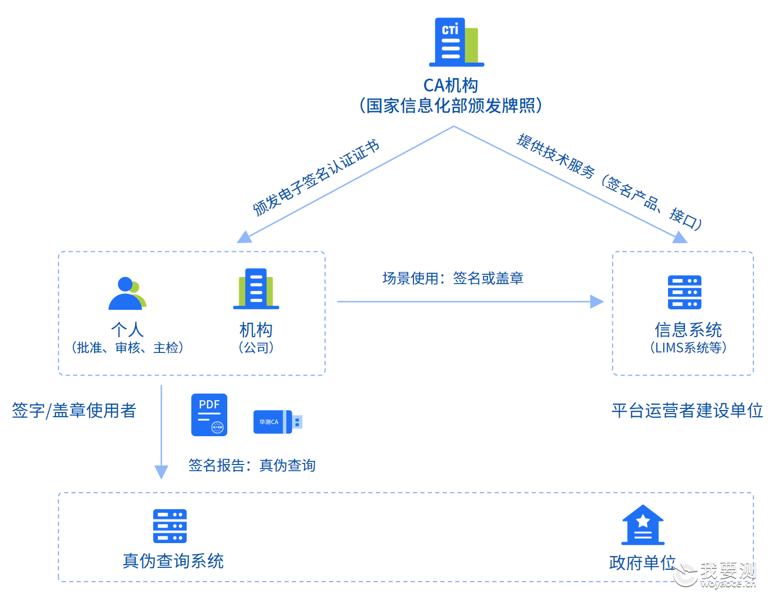 202511263326企业微信截图_20251120162645.png 202511263326企业微信截图_20251120162645.png