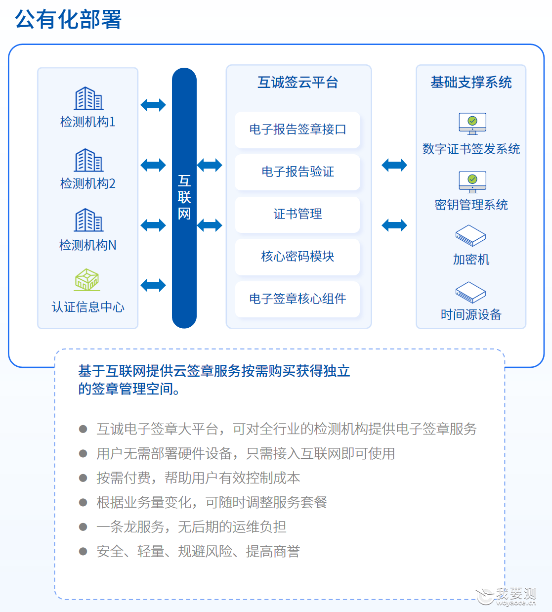 202511261852企业微信截图_20251120162549.png 202511261852企业微信截图_20251120162549.png