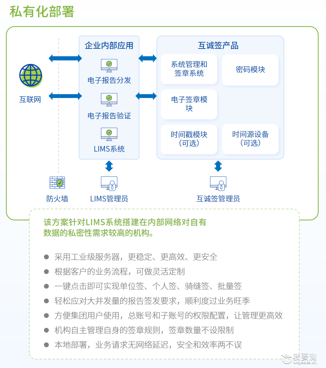 202511261991企业微信截图_20251120162531.png 202511261991企业微信截图_20251120162531.png