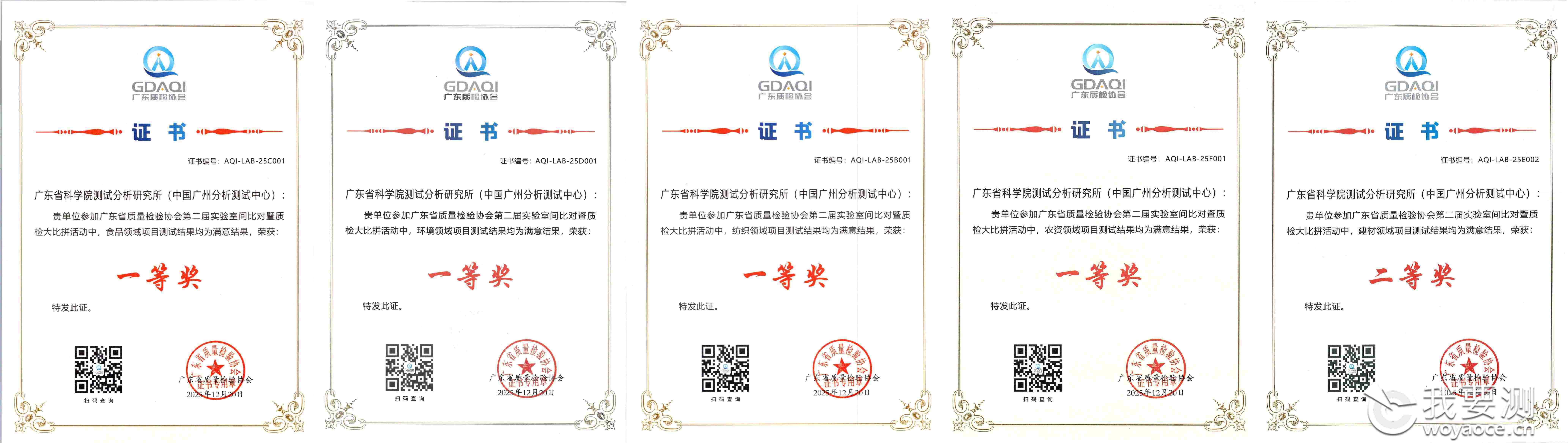 中广测在广东省质量检验协会质检大比拼活动中荣获佳绩